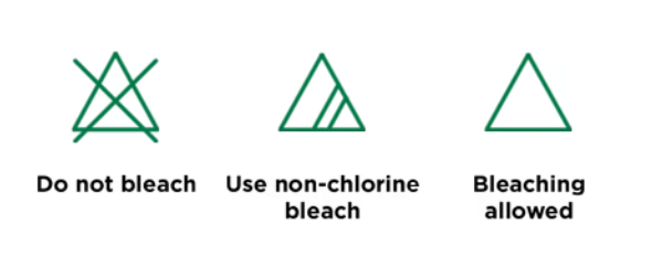 Bleach Symbols